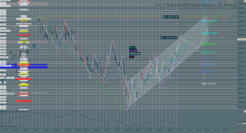 ES 06-23 (60 Minute) 2023_04_01 (8_46_27 AM).png