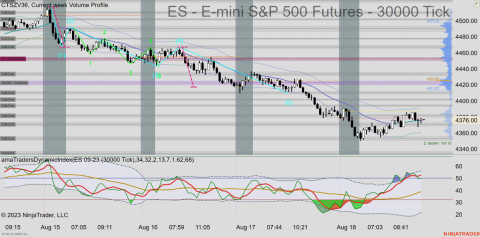 ES 09-23 (30000 Tick) 2023_08_18 (10_45_45 AM).png