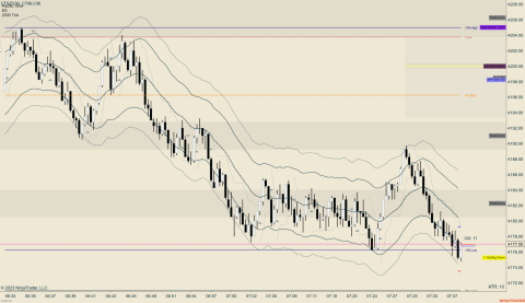 ES 12-23 (2000 Tick) 2023_10_26 (7_38_42 AM).png