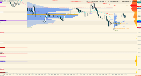 ES 03-24 (5 Minute) 2024_01_04 (7_27_35 AM).png