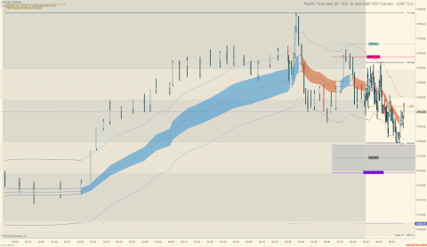 ES 03-24 (2000 Tick) 2024_01_18 (6_59_18 AM).png