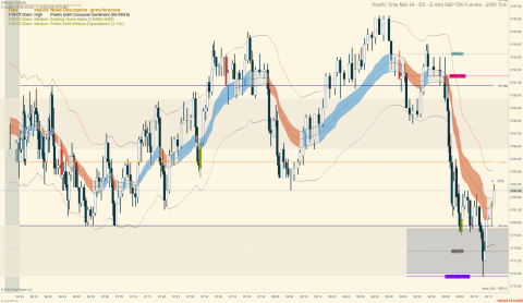 ES 03-24 (2000 Tick) 2024_01_18 (9_16_57 AM).png