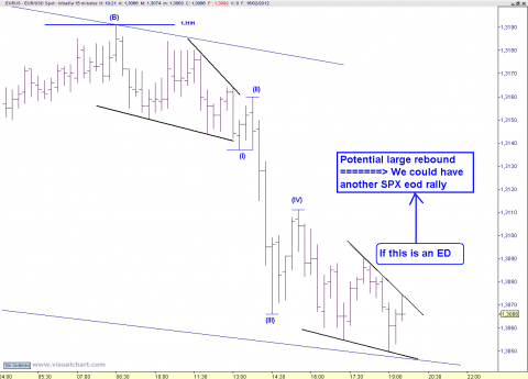 EUR 15 MIN.png