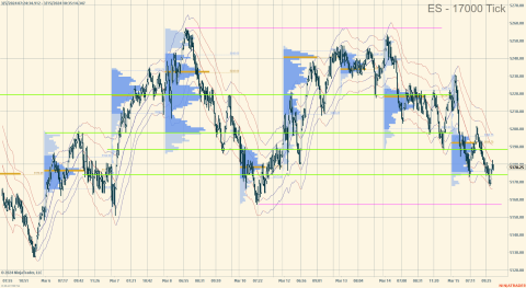 ES 06-24 (17000 Tick) 2024_03_15 (10_35_14 AM).png