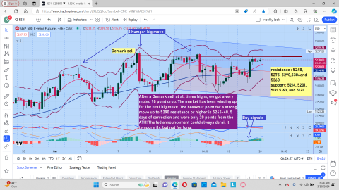 Big picture 4 hour chart.png