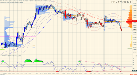 ES 06-24 (17000 Tick) 2024_03_26 (12_51_38 PM).png