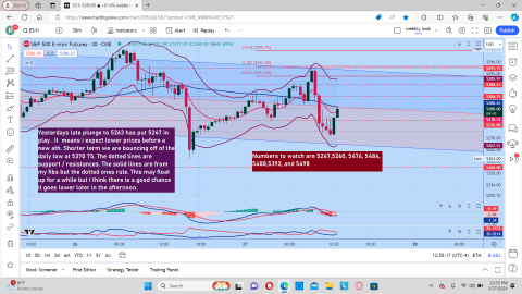 30 min chart.png