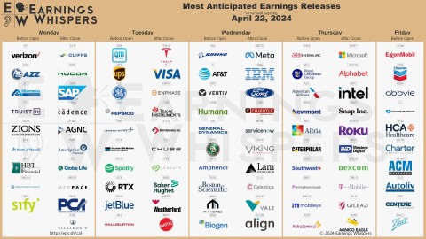 earnings week 4 24.jpg