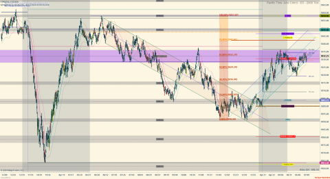 ES 06-24 (2000 Tick) 2024_04_22 (7_09_10 AM).png