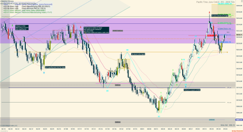 ES 06-24 (2000 Tick) 2024_04_22 (9_43_50 AM).png