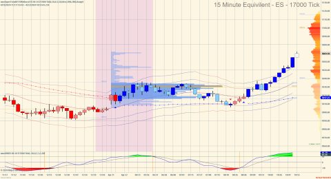 ES 06-24 (17000 Tick) 2024_04_22 (10_55_43 AM).png