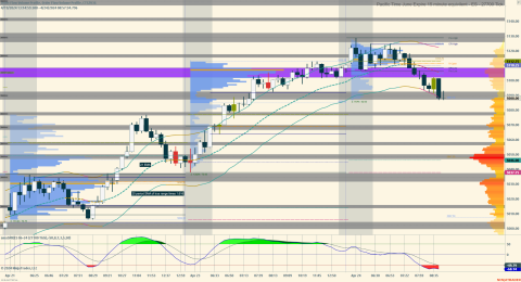 ES 06-24 (27700 Tick) 2024_04_24 (8_57_35 AM).png