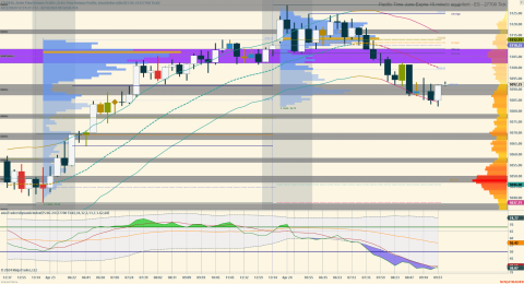 ES 06-24 (27700 Tick) 2024_04_24 (9_58_51 AM).png