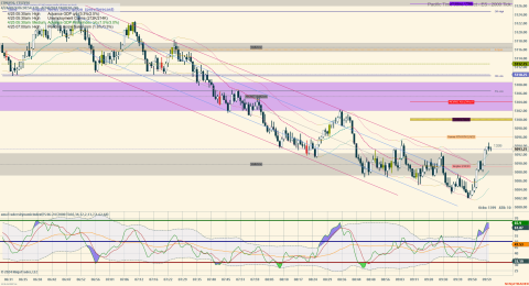 ES 06-24 (2000 Tick) 2024_04_24 (10_00_50 AM).png