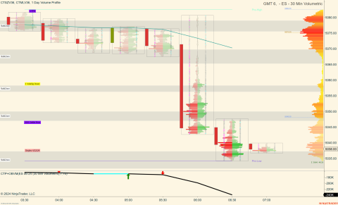 ES 06-24 (30 Min Volumetric) 2024_04_25 (6_30_08 AM).png