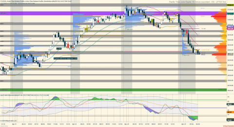 ES 06-24 (27700 Tick) 2024_04_25 (6_40_17 AM).png