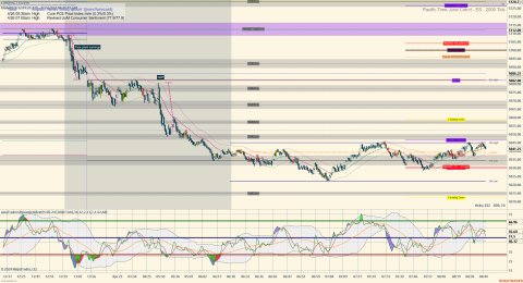 ES 06-24 (2000 Tick) 2024_04_25 (9_06_43 AM).png