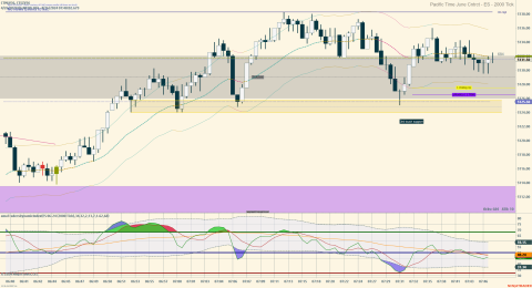 ES 06-24 (2000 Tick) 2024_04_26 (7_48_03 AM).png