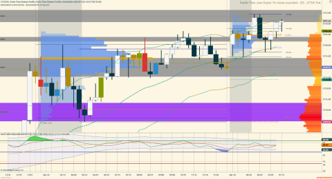 ES 06-24 (27700 Tick) 2024_04_29 (7_31_37 AM).png