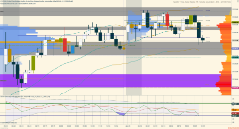 ES 06-24 (27700 Tick) 2024_04_29 (11_38_00 AM).png