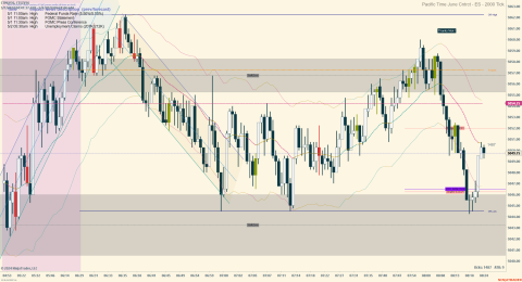 ES 06-24 (2000 Tick) 2024_05_01 (8_24_45 AM).png