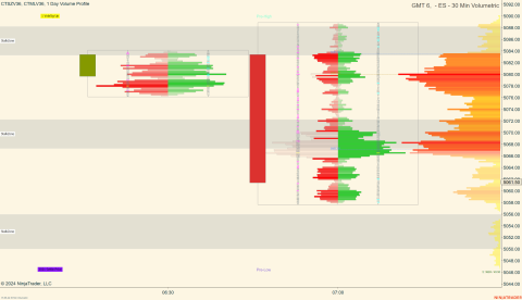 ES 06-24 (30 Min Volumetric) 2024_05_02 (6_52_51 AM).png