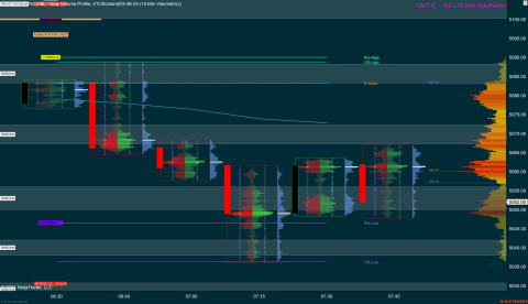 ES 06-24 (15 Min Volumetric) 2024_05_02 (7_43_56 AM).png