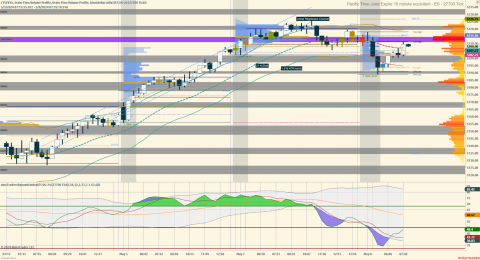 ES 06-24 (27700 Tick) 2024_05_08 (7_35_19 AM).png