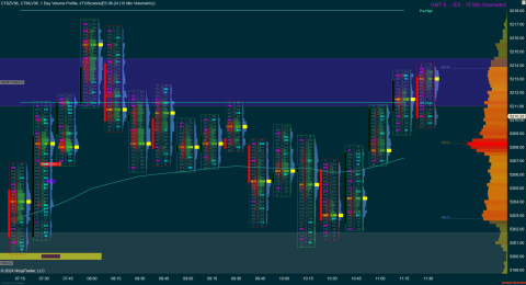 ES 06-24 (15 Min Volumetric) 2024_05_08 (11_25_00 AM).png