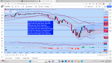 Market recap 10 min.png