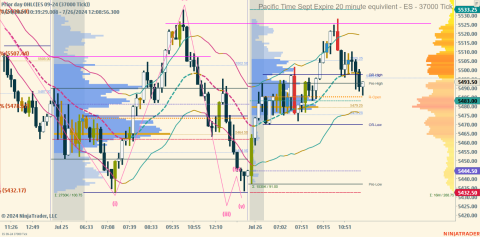 ES 09-24 (37000 Tick) 2024_07_26 (12_08_55 PM).png