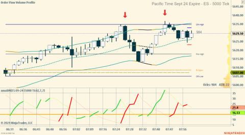 ES 09-24 (5000 Tick) 2024_09_13 (8_01_19 AM).png