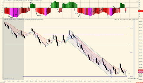 ES 12-24 (2000 Tick) 2024_11_15 (7_18_55 AM).png