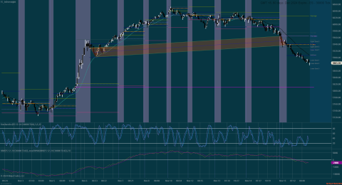 ES 12-24 (30000 Tick) 2024_11_15 (10_59_38 AM).png