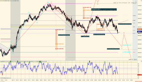 ES 12-24 (2000 Tick) _ ES 12-24 (1000 Tick) 2024_12_12 (11_21_48 AM).png