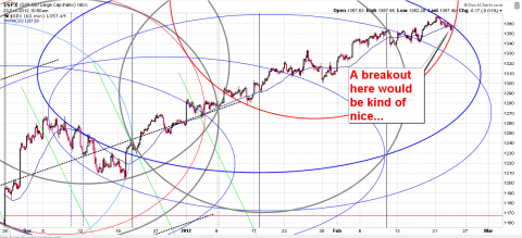 SPX2.png