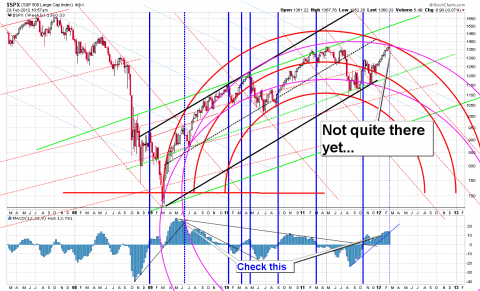 SPX3.png