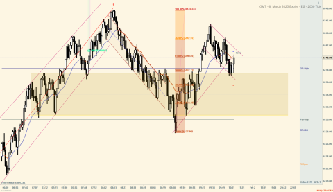 ES 03-25 (2000 Tick) 2025_01_31 (10_03_45 AM).png