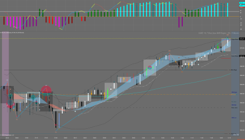 ES 06-25 (5 Minute) _ ES 06-25 (20 Minute) 2025_05_16 (12_07_02 PM).png