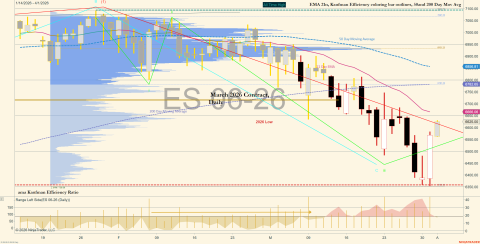 ES 06-26 (Daily) 2026_04_01 (7_48_03 AM).png