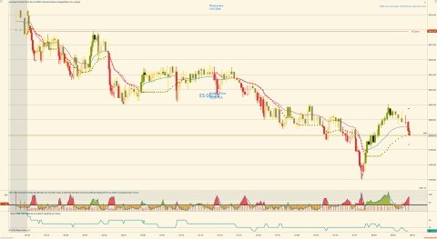 ES 06-26 (2000 Tick) 2026_04_08 (8_09_13 AM).png