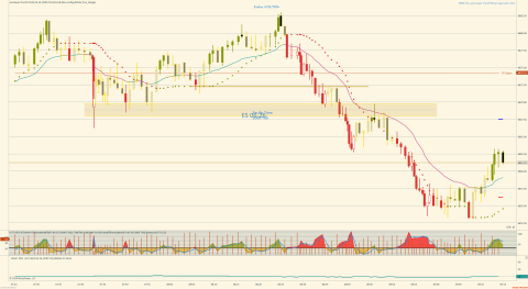 ES 06-26 (2000 Tick) 2026_04_10 (9_15_01 AM).png