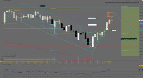 ES 06-26 (Daily) 2026_04_11 (4_48_07 PM).png