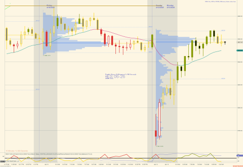 ES 06-26 (30000 Tick) 2026_04_13 (8_47_27 AM).png