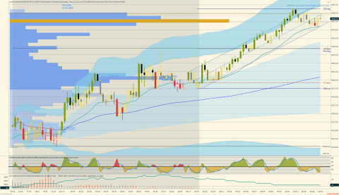 ES 06-26 (2000 Tick) 2026_04_14 (7_06_38 AM).png