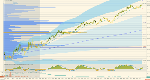 ES 06-26 (2000 Tick) 2026_04_14 (9_25_50 AM).png