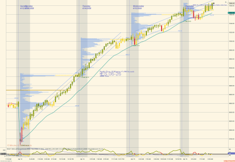 ES 06-26 (30000 Tick) 2026_04_16 (9_13_25 AM).png