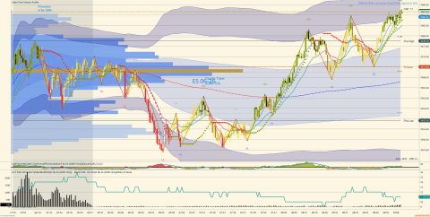 ES 06-26 (2000 Tick) 2026_04_16 (9_15_51 AM).png