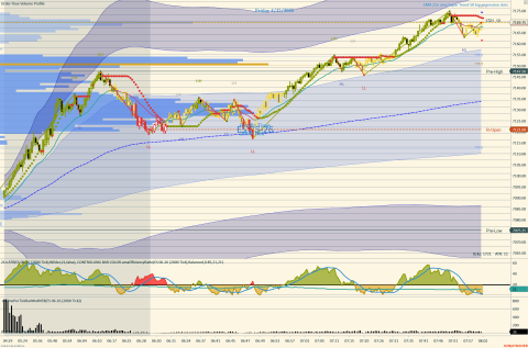 ES 06-26 (2000 Tick) 2026_04_17 (8_02_32 AM).png