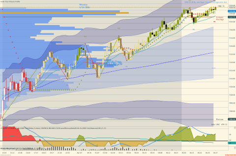 ES 06-26 (2000 Tick) 2026_04_20 (6_37_24 AM).png